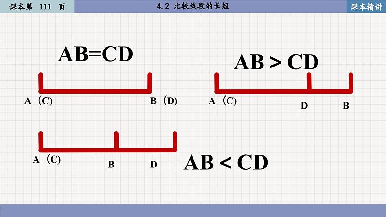 北师大版数学七上4.2 比较线段的长短（课件PPT）08