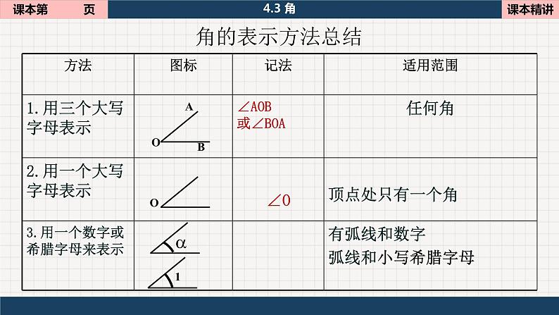 北师大版数学七上4.3 角（课件PPT）07