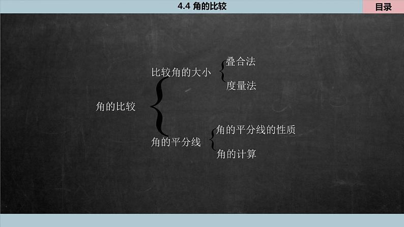 北师大版数学七上4.4 角的比较（课件PPT）第3页