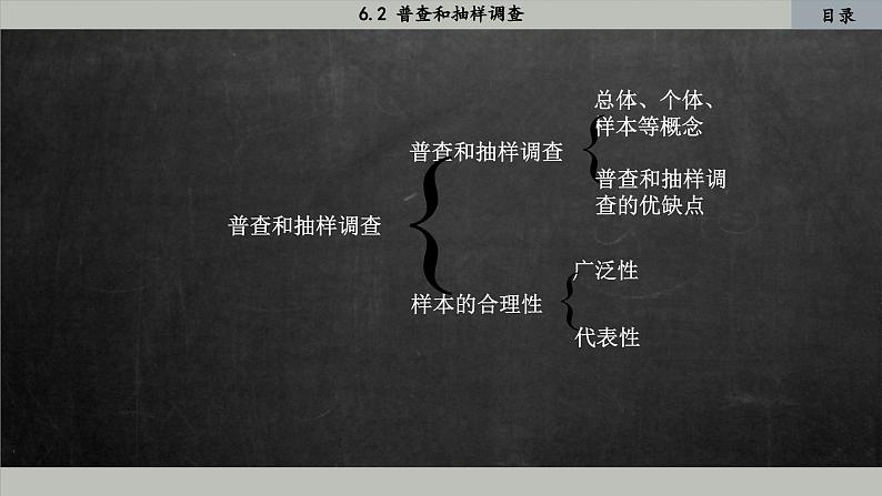 北师大版数学七上6.2 普查和抽样调查（课件PPT）第3页