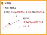 青岛版数学八上2.5 角平分线的性质（课件PPT）