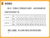 青岛版数学八上4.6 用计算器计算平均数和方差（课件PPT）