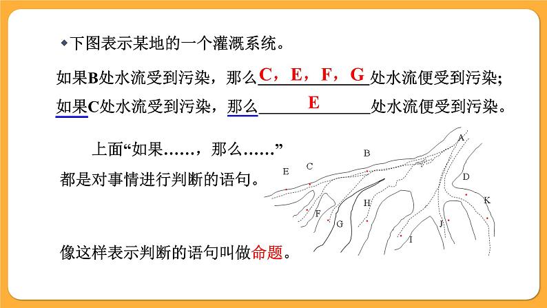 青岛版数学八上5.1 定义与命题（课件PPT）07