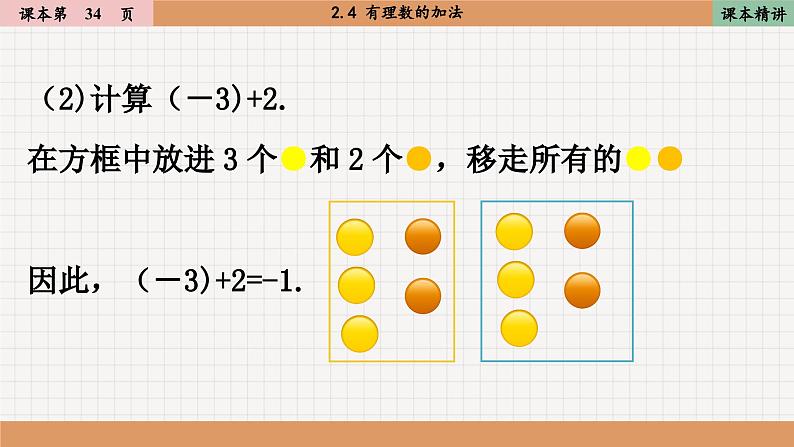 北师大版数学七上2.4 理数的加法法则（课件PPT）06