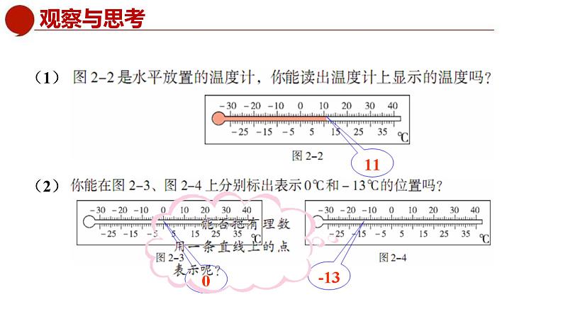 青岛版数学七上2.2数轴（1）（课件PPT）03