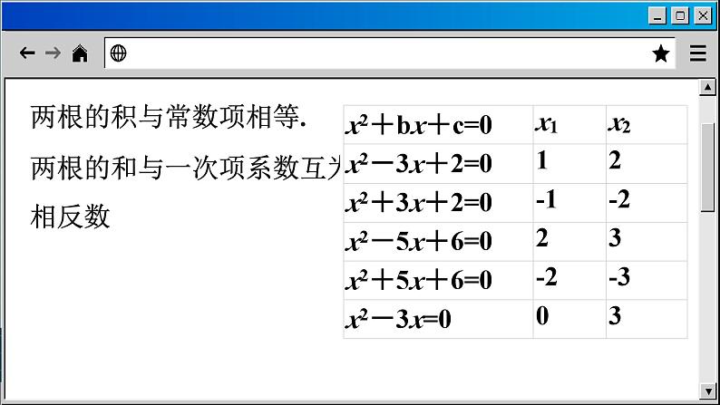 苏科版数学九上1.3 一元二次方程的根与系数的关系（课件PPT）07