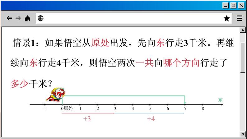 苏科版数学七上2.5 有理数的加法与减法（课件PPT）第7页