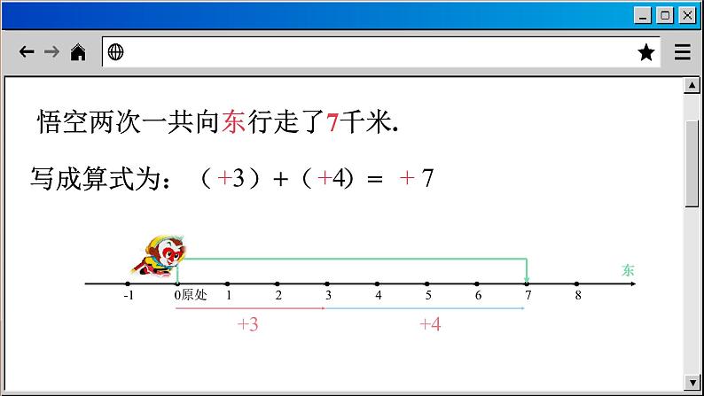 苏科版数学七上2.5 有理数的加法与减法（课件PPT）第8页