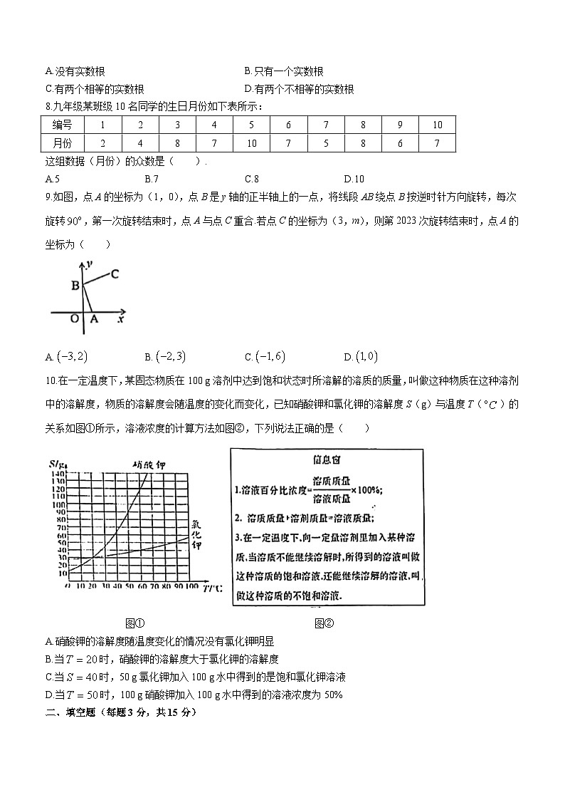 河南省南阳市镇平县2022–2023学年九年级下学期4月调研测试数学试题(含答案)第2页