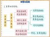 苏科版数学八上第1章 小结与思考（课件PPT）