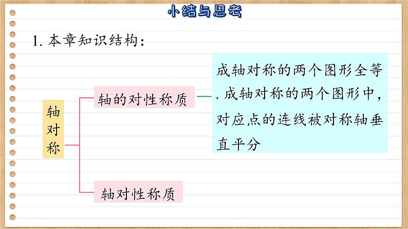 苏科版数学八上第2章 小结与思考（课件PPT）03