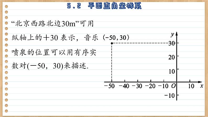 苏科版数学八上5.2  平面直角坐标系  （课件PPT）08