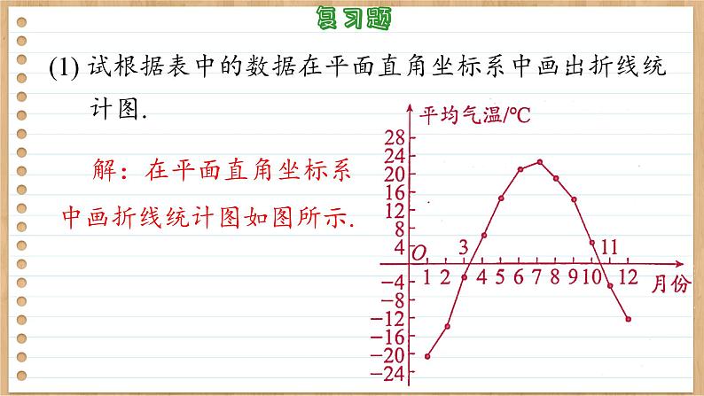 苏科版数学八上第5章 小结与思考（课件PPT）08