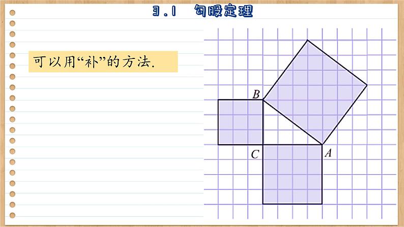 苏科版数学八上3.1 勾股能理 （课件PPT）第5页