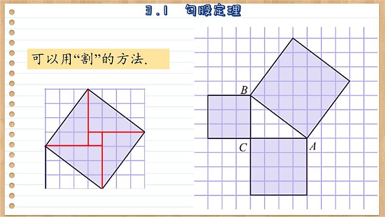 苏科版数学八上3.1 勾股能理 （课件PPT）第6页