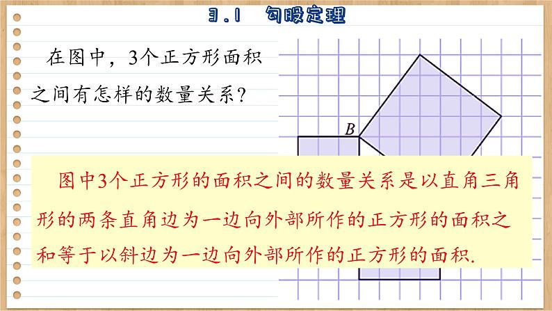 苏科版数学八上3.1 勾股能理 （课件PPT）第7页