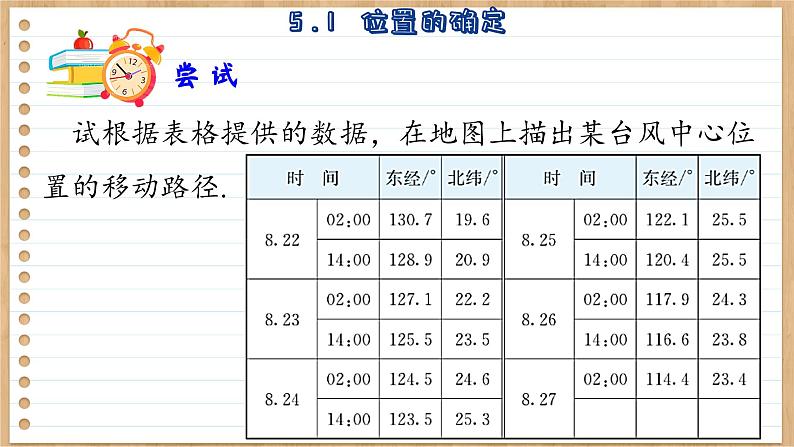 苏科版数学八上5.1  位置的确定 （课件PPT）05