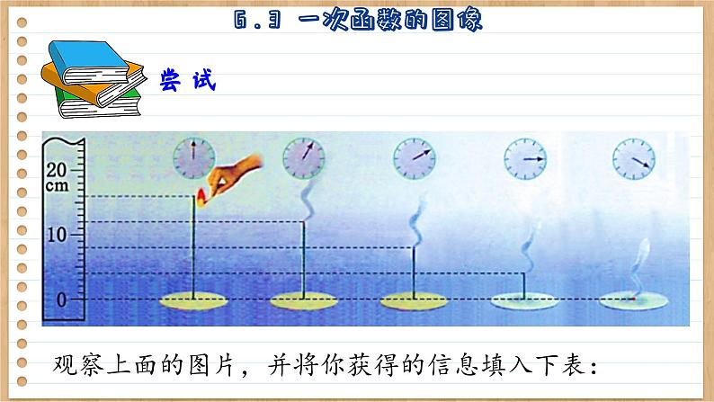 苏科版数学八上6.3  一次函数的图像 （课件PPT）05