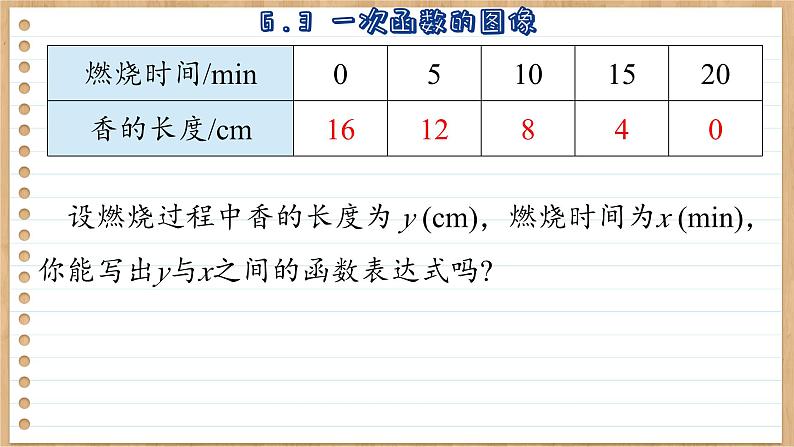 苏科版数学八上6.3  一次函数的图像 （课件PPT）07