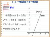 蘇科版數(shù)學(xué)八上6.5  一次函數(shù)與二元一次方程 （課件PPT）