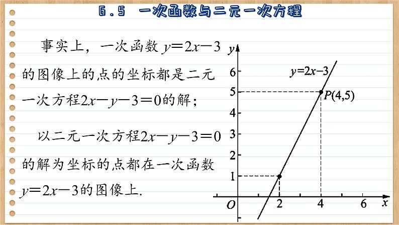 苏科版数学八上6.5  一次函数与二元一次方程 （课件PPT）07