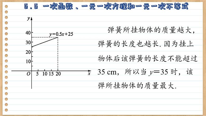 苏科版数学八上6.6  一次函数、一元一次方程和一元一次不等式 （课件PPT）06