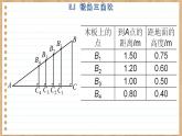 青岛版数学九上2.1  锐角三角比 （课件PPT）