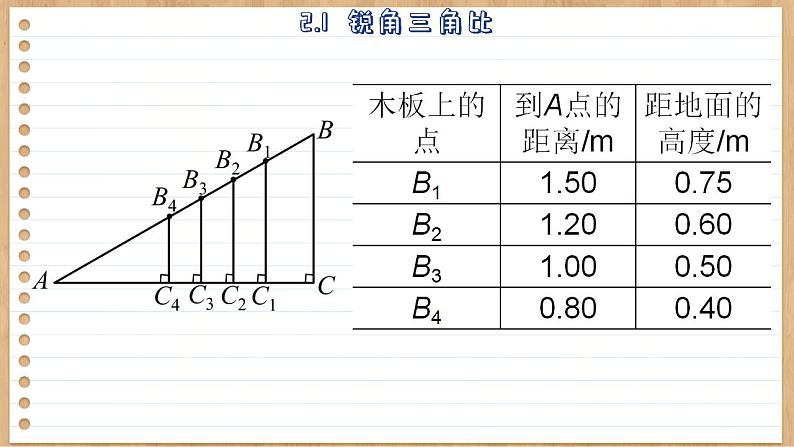 青岛版数学九上2.1  锐角三角比 （课件PPT）05