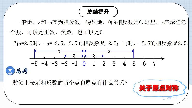 人教版初中数学七年级上册 1.2.3 相反数 课件+教案+导学案+分层练习（含教师+学生版）07