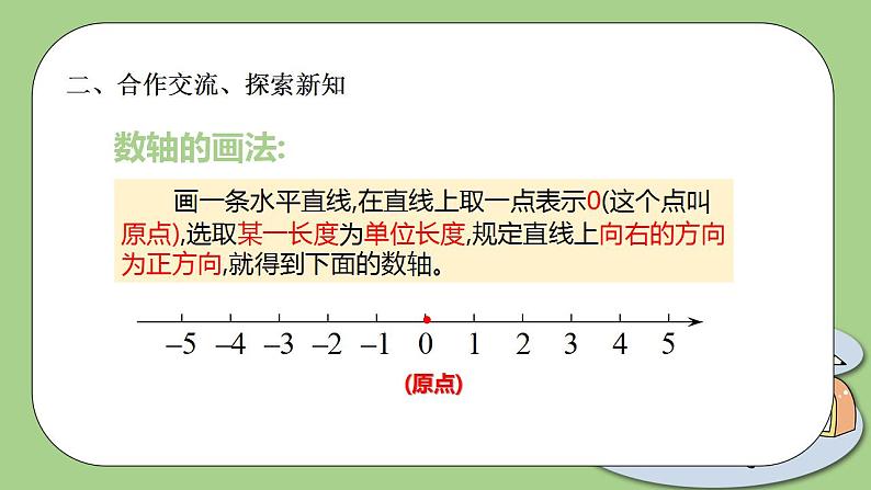 北师大版初中数学七年级上册2.2《数轴》课件+同步分层练习（含答案解析）08