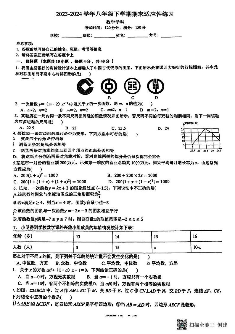 福建省福州日升中学2022-2023学年下学期八年级期末考数学试卷01