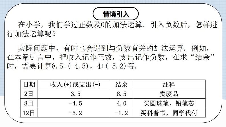 1.3.1 有理数的加法（第一课时） 教学课件第3页