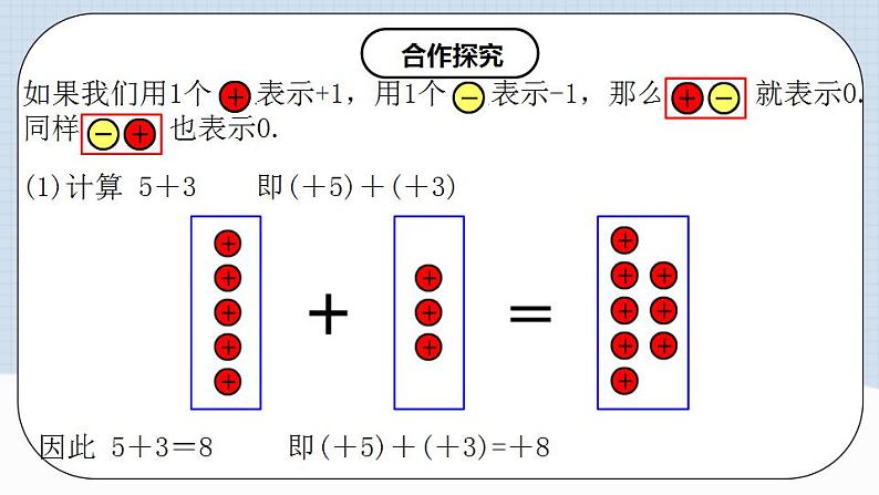 1.3.1 有理数的加法（第一课时） 教学课件第8页