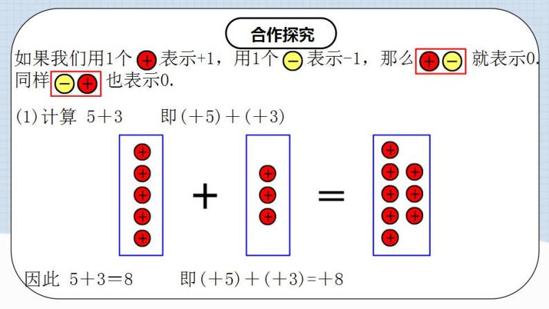 人教版初中数学七年级上册 1.3.1 有理数的加法（第一课时）课件+教案+导学案+分层作业（含教师学生版）08