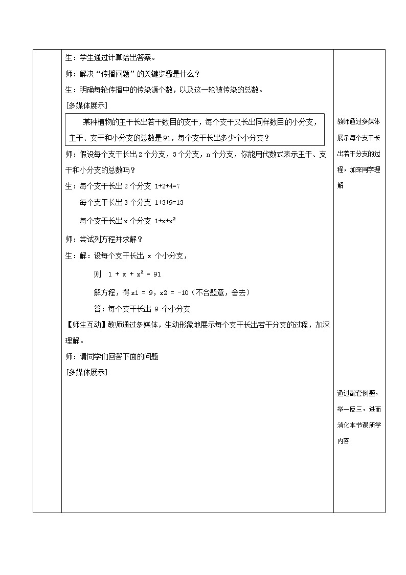 人教版初中数学九年级上册21.3.1《 实际问题与一元二次方程（传播问题和增长率问题）》 课件+教案+导学案+分层作业（含教师学生版和教学反思）03