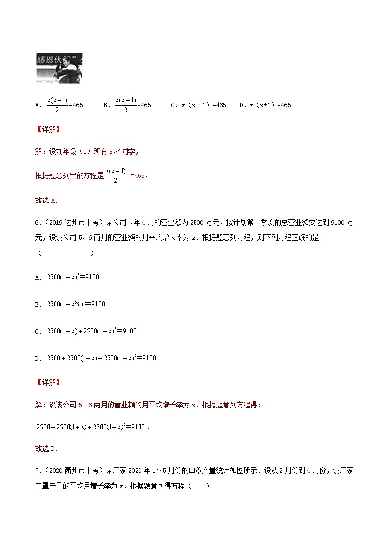 人教版初中数学九年级上册21.3.1《 实际问题与一元二次方程（传播问题和增长率问题）》 课件+教案+导学案+分层作业（含教师学生版和教学反思）03