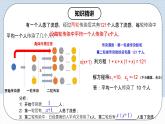 人教版初中数学九年级上册21.3.1《 实际问题与一元二次方程（传播问题和增长率问题）》 课件+教案+导学案+分层作业（含教师学生版和教学反思）