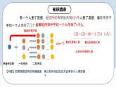 人教版初中数学九年级上册21.3.1《 实际问题与一元二次方程（传播问题和增长率问题）》 课件+教案+导学案+分层作业（含教师学生版和教学反思）