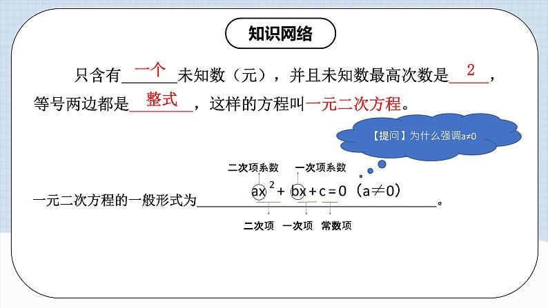 人教版初中数学九年级上册《 第二十一章 一元二次方程（章末总结）》 课件+单元测试（含教师学生版）04