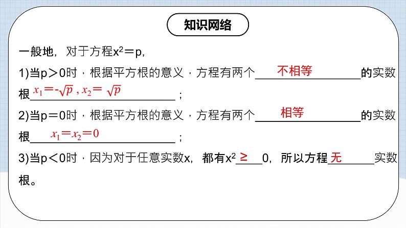 人教版初中数学九年级上册《 第二十一章 一元二次方程（章末总结）》 课件+单元测试（含教师学生版）06