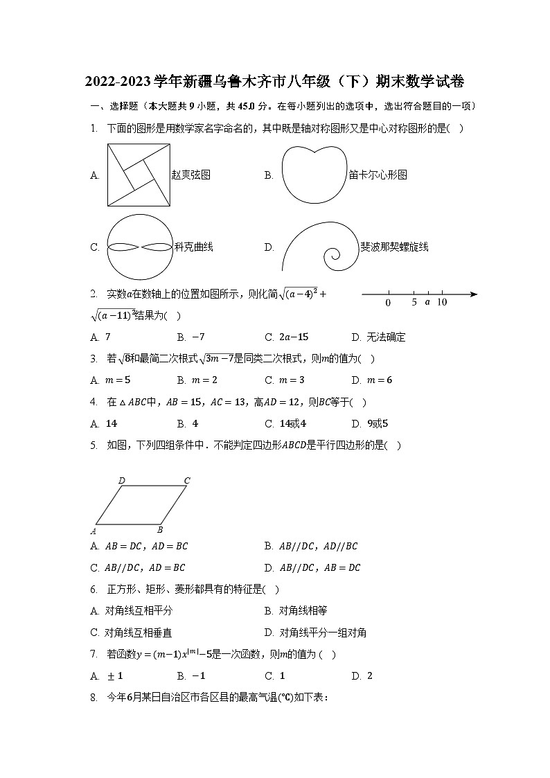 2022-2023学年新疆乌鲁木齐市八年级（下）期末数学试卷（含解析）01