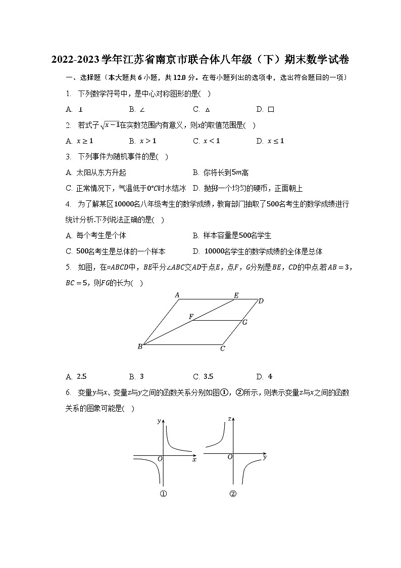 2022-2023学年江苏省南京市联合体八年级（下）期末数学试卷（含解析）01