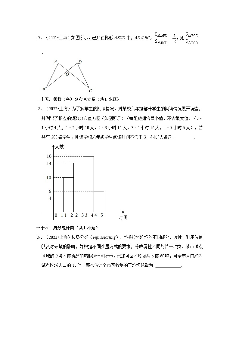 上海市2021-2023三年中考数学真题分类汇编-02填空题（基础题）知识点分类03