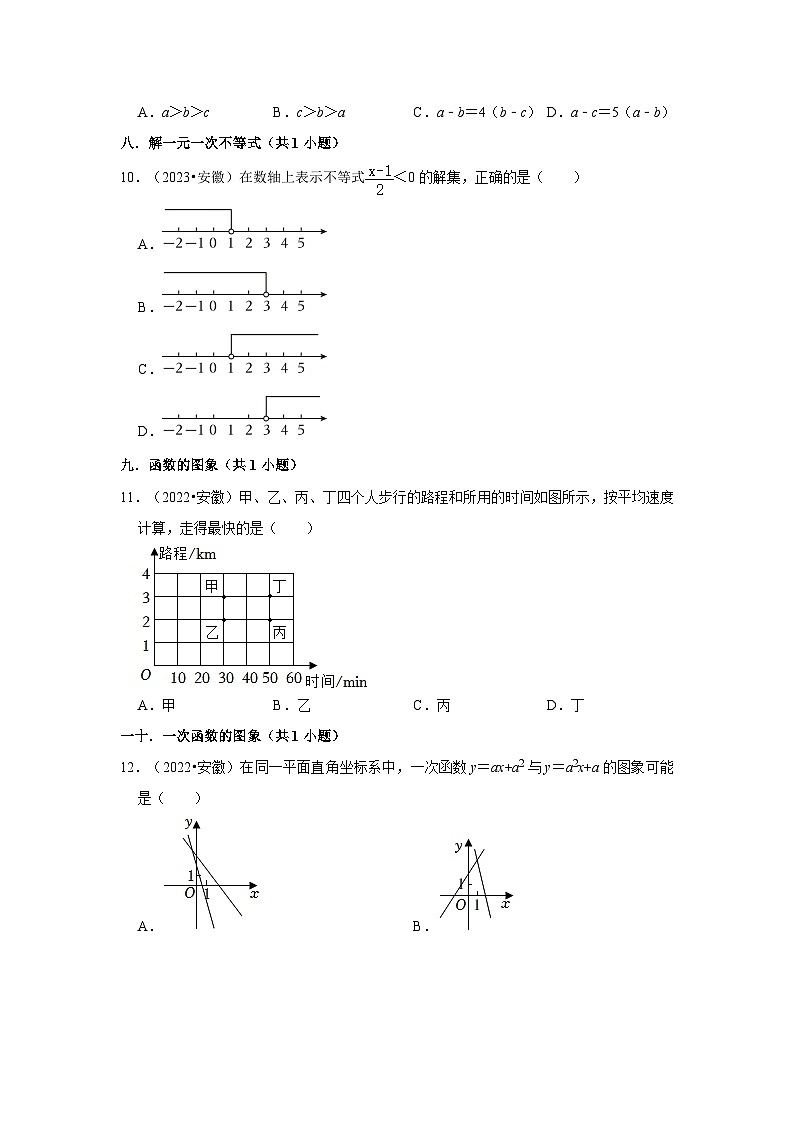 安徽省2021-2023三年中考数学真题分类汇编-01选择题知识点分类第2页