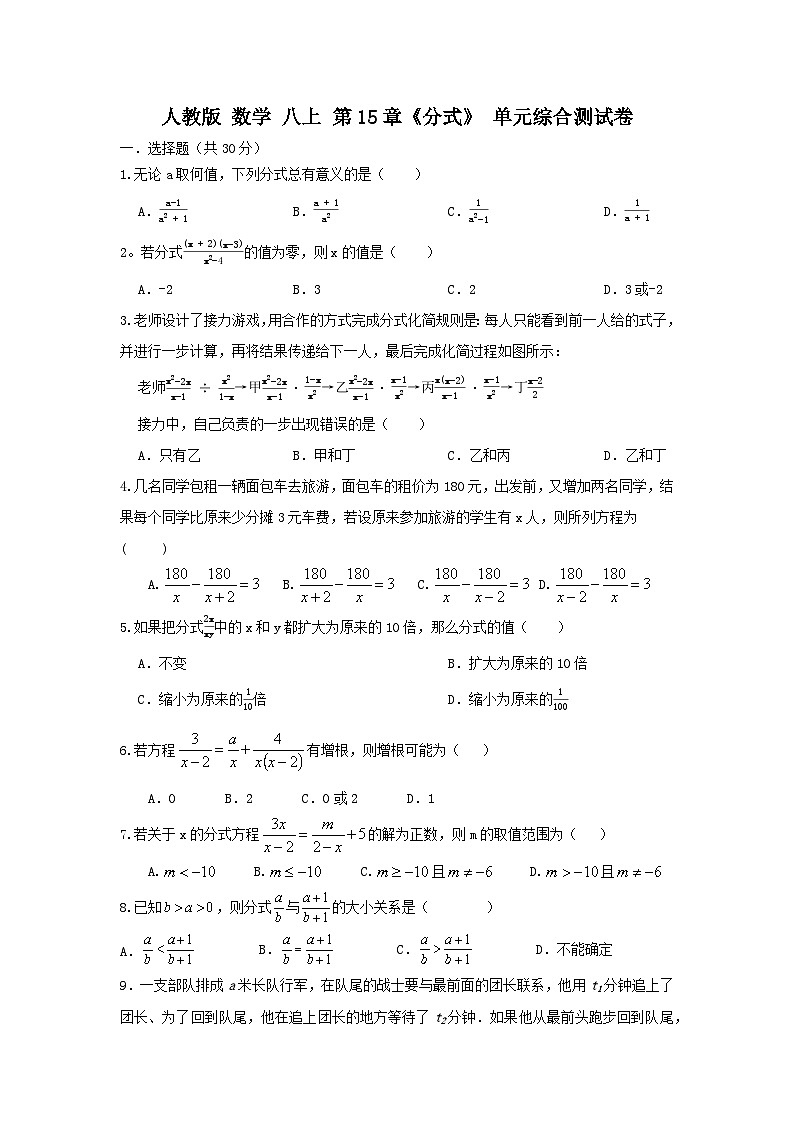 人教版数学八上 第15章《分式》单元综合测试卷（困难）01