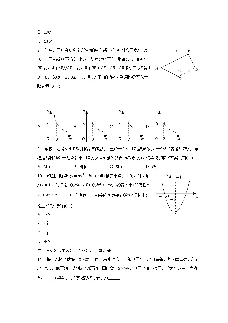 2023年黑龙江齐黑大地区中考数学模拟试卷（二）（含解析）第2页