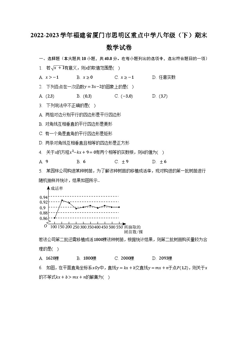 2022-2023学年福建省厦门市思明区重点中学八年级（下）期末数学试卷第1页
