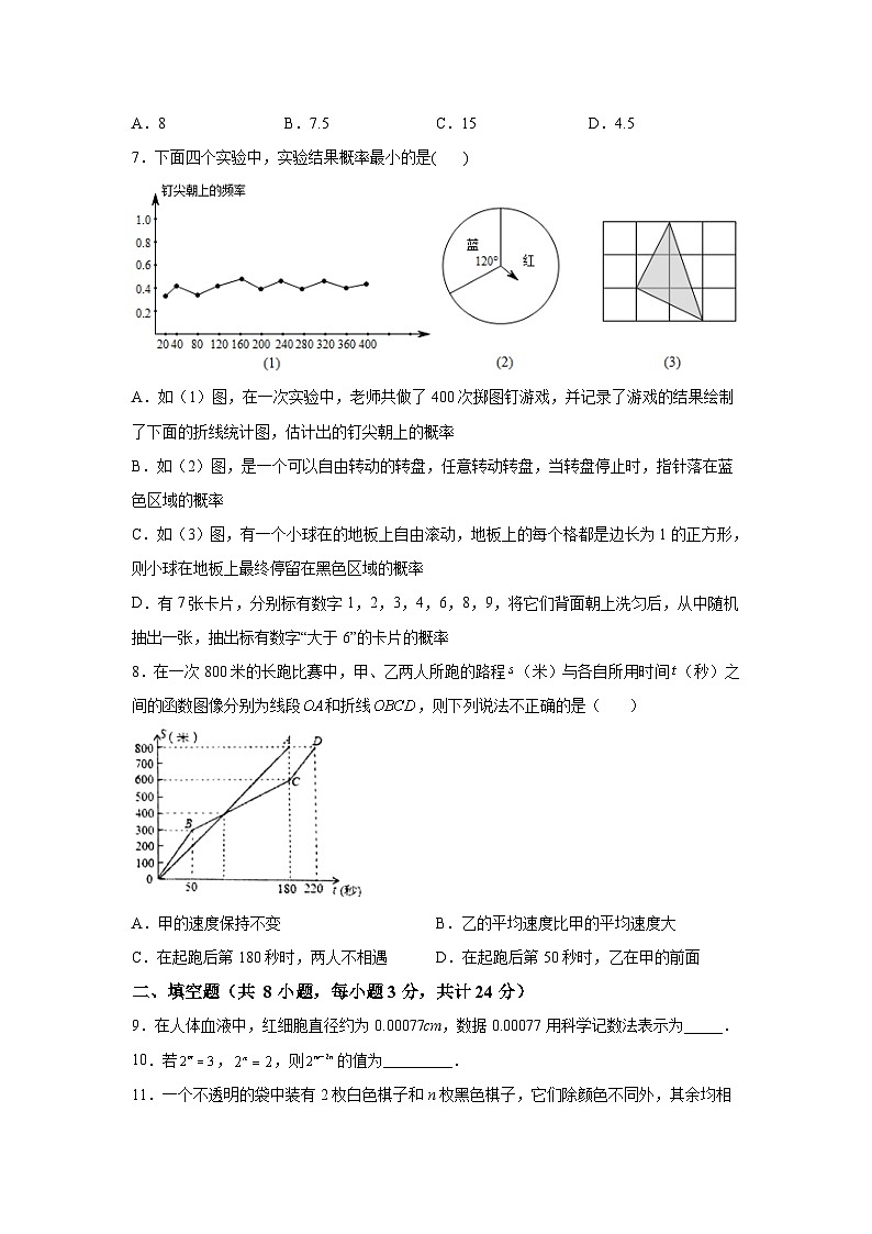 银川市第六中学2021-2022学年七年级下学期期末考试数学试卷(含解析)02