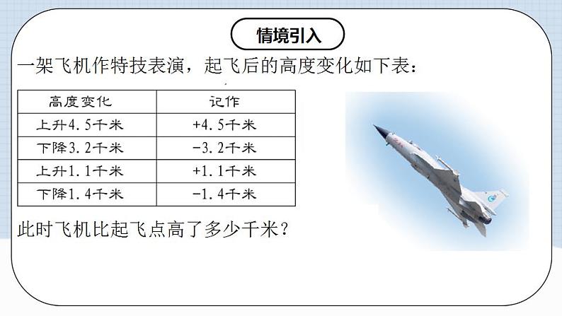 人教版初中数学七年级上册 1.3.2 有理数的减法（第二课时）课件+教案+导学案+分层练习（含教师+学生版）04