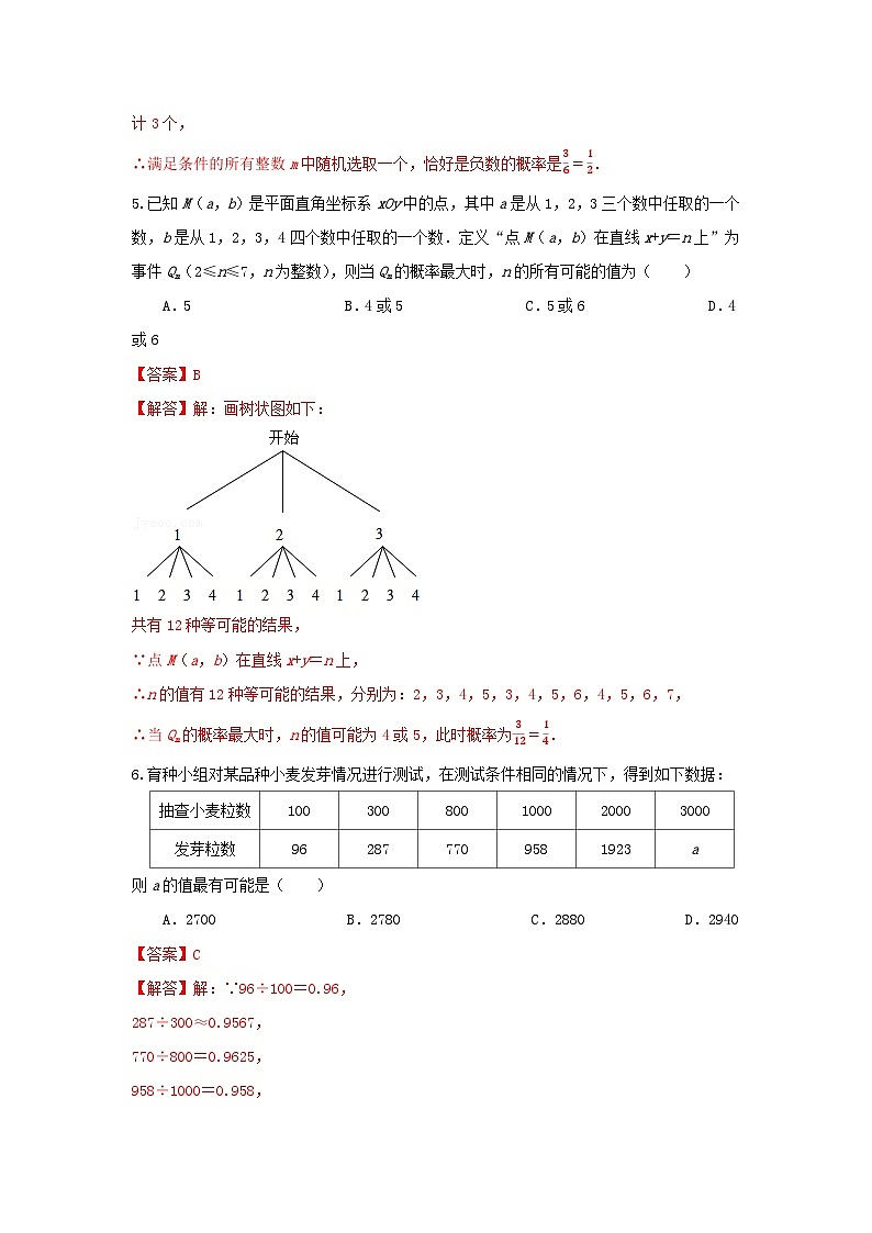 人教版数学 九上 第25章《概率初步》单元强化测试卷03